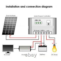 100W Solar Panel 100 Watt Module 12V battery Charger Monocrystalline Home RV