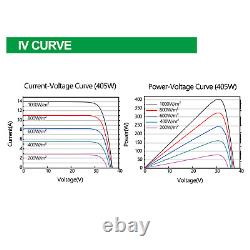 300w 400w 430W 500w 600w 800w 1000Watt Mono Solar Panel Off Grid Home Caravan RV