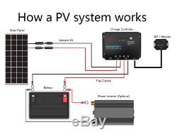 4PCS Renogy 100W Watt 12V Mono 400W Solar Panel (Compact Design) Off Grid Power