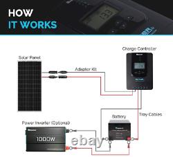 BRAND NEW Renogy 100 Watt 12 Volt Monocrystalline Solar Panel (Compact Design)