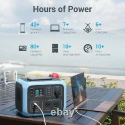 Bluetti Portable Power Station AC50S 500Wh 300Watt Solar Generator 12V USA