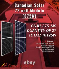 CANADIAN SOLAR PANEL- BEST PERFORMANCE-CS3U-375-MS-QTY OF27 -Total 10125Watts