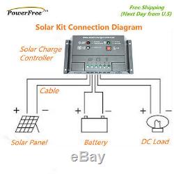 COMPLETE KIT Black Frame 100w 100 Watt Mono Solar Panel for 12v Battery RV Boat