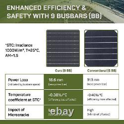 HQST 100W Watt 12V Mono High-Flexible Lightweight Solar Panel for RV/ Boat