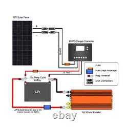 HQST 190W Watts 12V Mono Solar Panel 200W for RV Car Boat Camping Off Grid