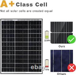 MEGSUN 160 Watt Monocrystalline Solar Panels 12 Volt, 2PCS 80W 22.8% High-Effici