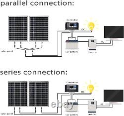 MEGSUN 160 Watt Monocrystalline Solar Panels 12 Volt, 2PCS 80W 22.8% High-Effici