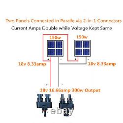 MonoPlus Solar Cells Two 150w Watt Panels 300w 300 Watt Kit 12v Battery RV Boat