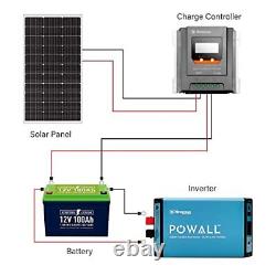 Newpowa 100 Watts Monocrystalline 100W 12V Solar Panel High Efficiency Mono M