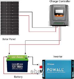 Newpowa 100 Watts Monocrystalline 100W 12V Solar Panel High Efficiency Mono RV