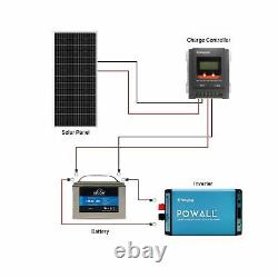 Newpowa 160W(Watt) Solar Panel Monocrystalline 12V High Efficiency PV Module