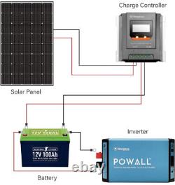 Newpowa 220W Watts200W Solar Panel 12V Mono Off Grid Charger for RV Boat Camper