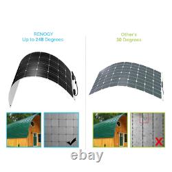 Open Box Renogy 100W 12V 248° Flexible Mono Solar Panel 100W Watt Highly Rigid