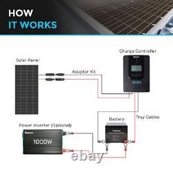 Renogy 50W 100W 115W 175W 200W 220W Solar Panel 12V Mono Off Grid RV Caravan