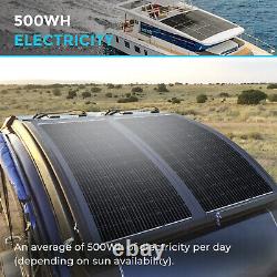Renogy Black Division 100Watt Lightweight Monocrystalline Solar Panel RV Rooftop