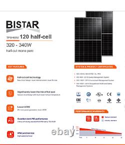 TALESUN SOLAR PANEL-TP6F60M-330-PALLET OF 31-BEST PERFORMANCE-Total 10230Watts