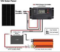 WEIZE 100 Watt 12 Volt Solar Panel, High Efficiency Monocrystalline PV Module fo