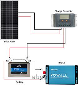 100 Watt Monocristallin 100w 12v Panneau Solaire Module Mono Haute Efficacité Rv Mar