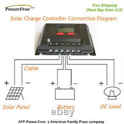 300w 300 Watt 3 100w Panneau Solaire Plug-n-power Space Flex Kit 12 Batterie Off Grid