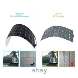 Boîte Ouverte Renogy 248° Flexible 160w Mono Solar Panel 160w 160 Watt Off Grid Bateau