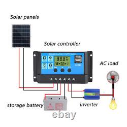 Kit de panneau solaire de 200 Watts + onduleur de 6000 W et chargeur de batterie 100A 12V avec contrôleur