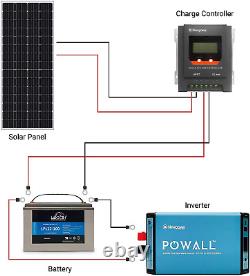 Newpowa 210w(watts) Panneau Solaire Monocristallin 12v Module À Haute Efficacité Pour R
