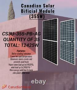 Palette De 35-canadian-cs3u-355-pb-ag Bifacial-solar Panel-total 12425watt
