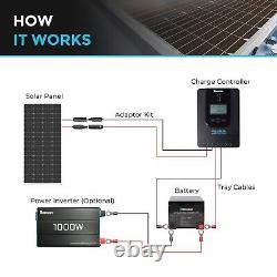 Panneau solaire monocristallin Renogy 200W 12V de haute efficacité