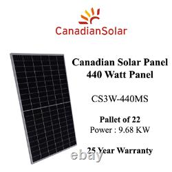 Panneaux Solaires Canadiens De 440 Watt Modèle Cs3w-440ms Palette De 22 -puissance 9,86 Kw
