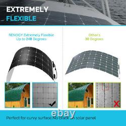 Renogy 100w Watt 12 Volt Flexible Mono Solar Panel Bateau Rv Camping