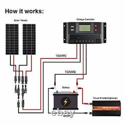 Rich Home Solar Panel Kit 200 Watt 12 Volts Monocrystalline